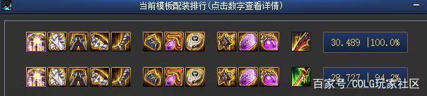 dnf公益服“小关庄”夜世界月度总结，终于达到冠军建筑大师了！