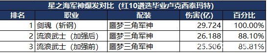 地下城私服-与勇士私服纪录片完整版：揭秘游戏背后的故事1028