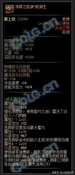 dnf私服有什么好玩的1068