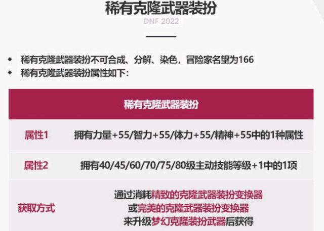 最新dnf私服落花-（最新dnf私服落叶官网）1071