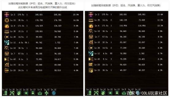 地下城私服-与勇士私服移动服务器即将全面上线，你准备好了吗？