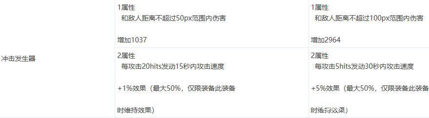 地下城私服-与勇士私服纪录片完整版：揭秘游戏背后的故事1147