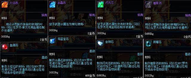 玩dnf私服中毒