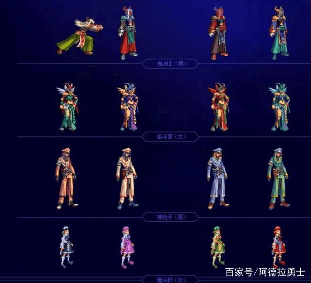 dnfsf固伤职业福音！策划大幅增加气息产出，但锻造9开放无望
