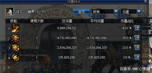 地下城私服-与勇士私服控制（地下城私服-与勇士私服60版本）261