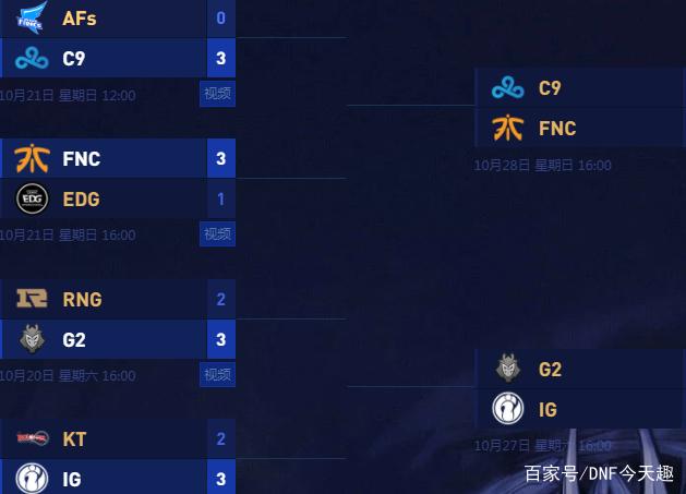 dnf私服gm能查到邮件么