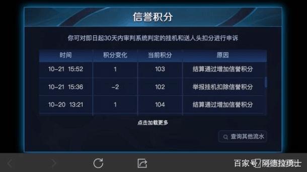 地下城私服-与勇士私服结婚戒指：又一届恋爱季到来啦！