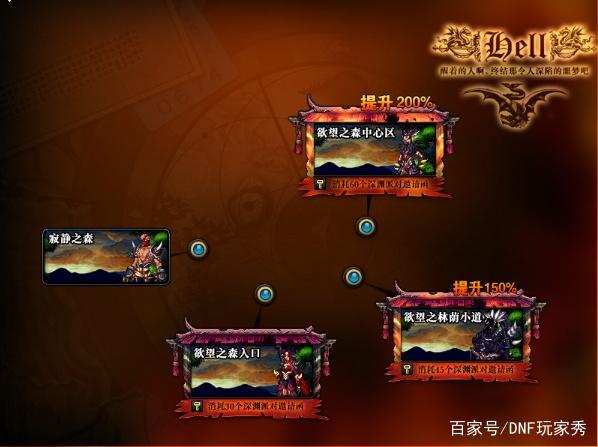 dnf私服盘点战斗力最强的怪物，实力恐怖如斯，太可怕了吧！