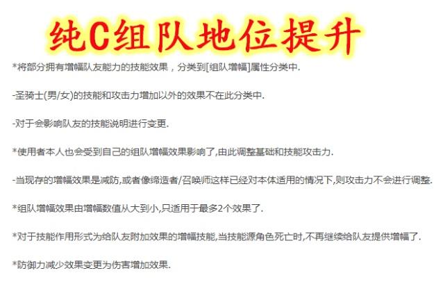 地下城私服-与勇士私服90深渊（地下城私服-与勇士私服90深渊刷哪个图）