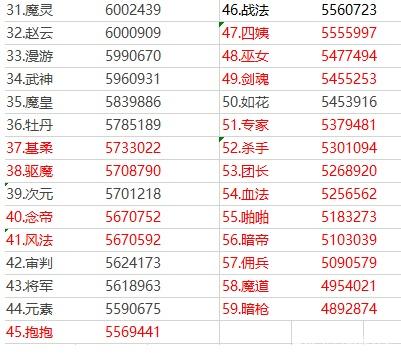 地下城私服-与勇士私服绑定方法详解382