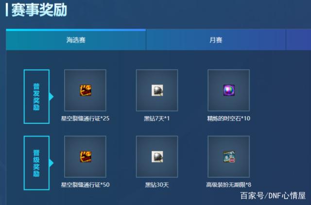 地下城私服-与勇士私服维护6.26——最新dnf私服-风格文章418