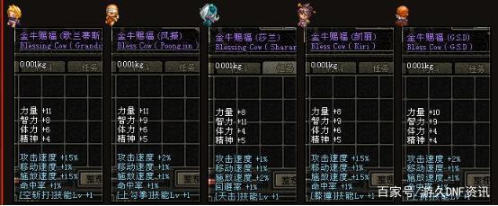每周dnfsf公会改版即将上线，11周年数字发布会开启424
