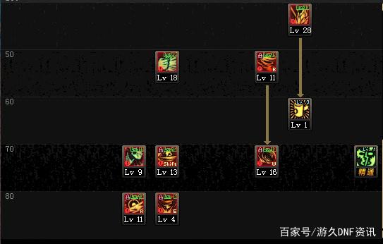 传奇私服dnf449