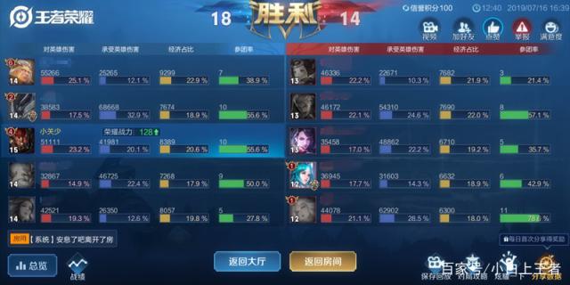 最新dnf私服神谕-（最新dnf私服-哪个有人气）487