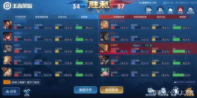 dnf私服 10套85史诗 防具点评200天85史诗体验套，你决定选哪一套？