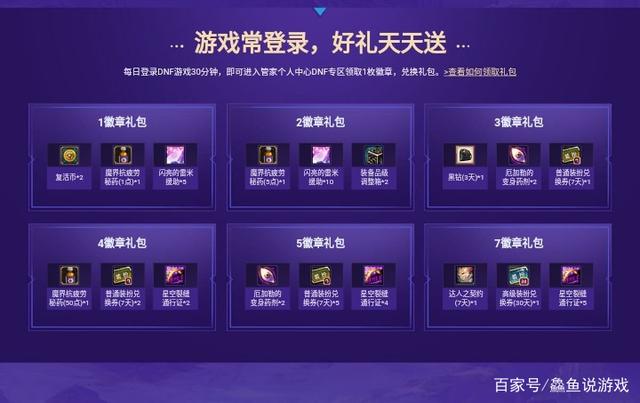 dnf公益服发布网手游12月将上线？旭旭宝宝要当第一红眼，对端游冲击很大！576