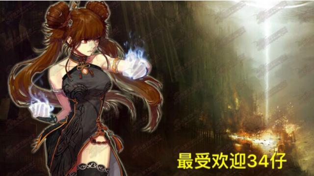 盘点dnfsf国服第一暗帝小号，装备都比别人的大号都强！