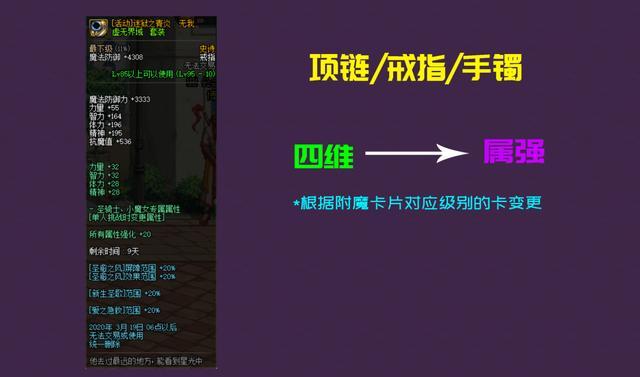dnf私服发布网特别快递奖励遭改动，免费送的上千点券竟消失了632