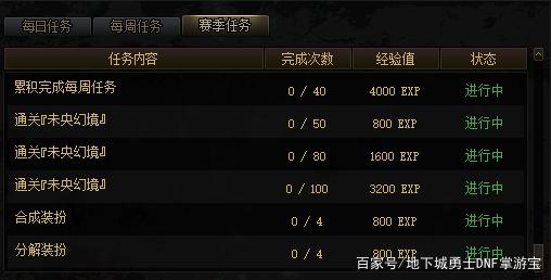 dnfsf狂人17圣耀光剑升级完成，物攻和战斗力超越旭旭宝宝！746