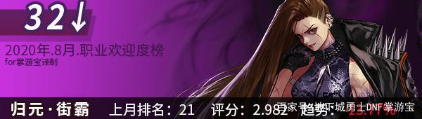 地下城私服-与勇士私服红眼远（地下城私服-与勇士私服红眼远）