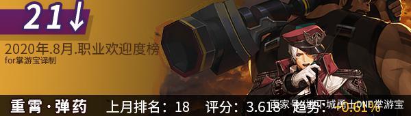 最新dnf私服神谕-（最新dnf私服-哪个有人气）750