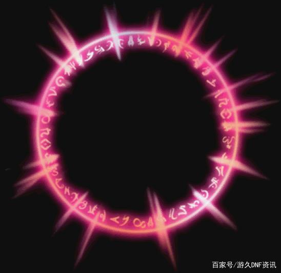 开dnf私服要花多少钱