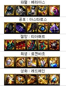 dnf私服主线一无色清理896