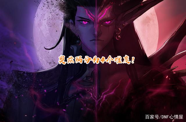 dnfsf开服第1天又真香？花式蘑菇头搭配一览，阿拉德群魔乱舞！